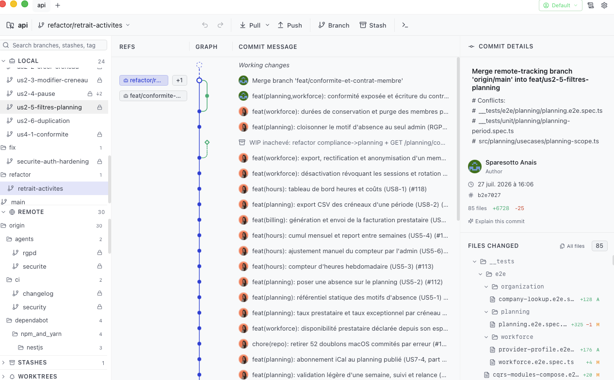 Le graphe de commits d'un dépôt dans Gitoryx