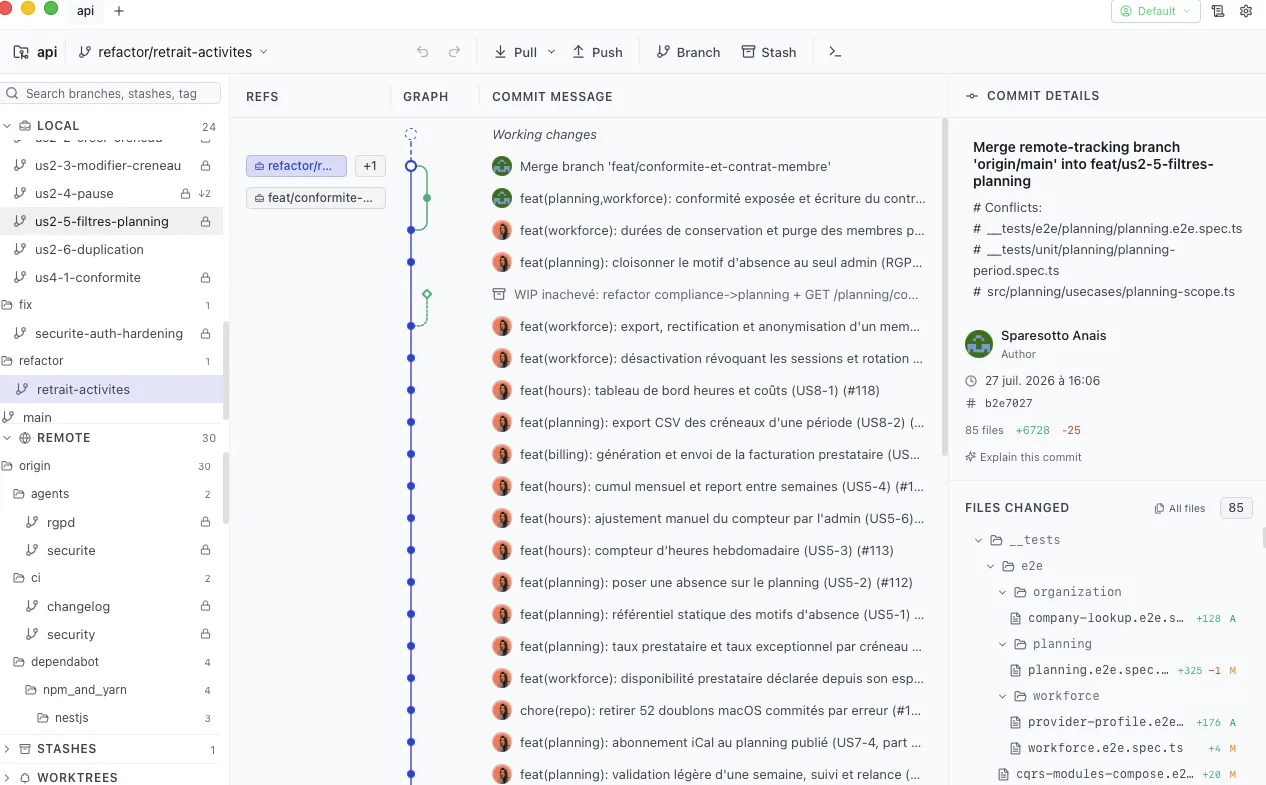 The commit graph of a repository in Gitoryx